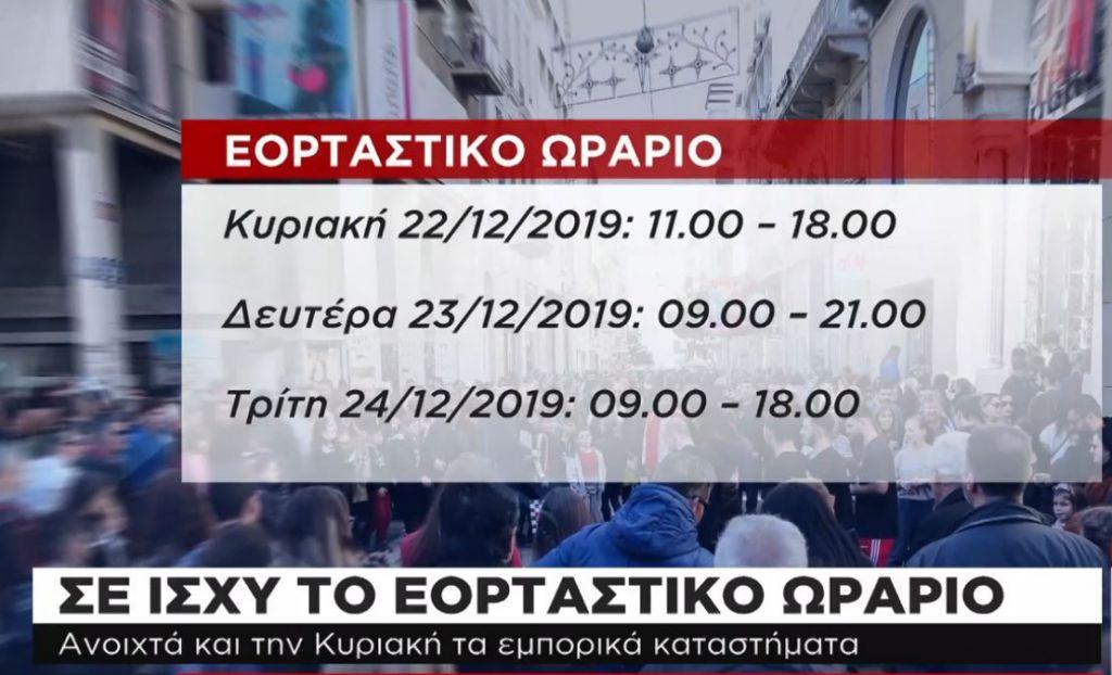 Σε γιορτινό κλίμα κινείται η αγορά