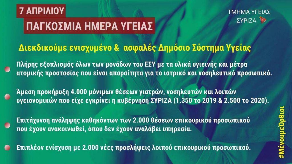 Κοροναϊός – ΣΥΡΙΖΑ : Κοινωνική απαίτηση η έμπρακτη στήριξη του ΕΣΥ