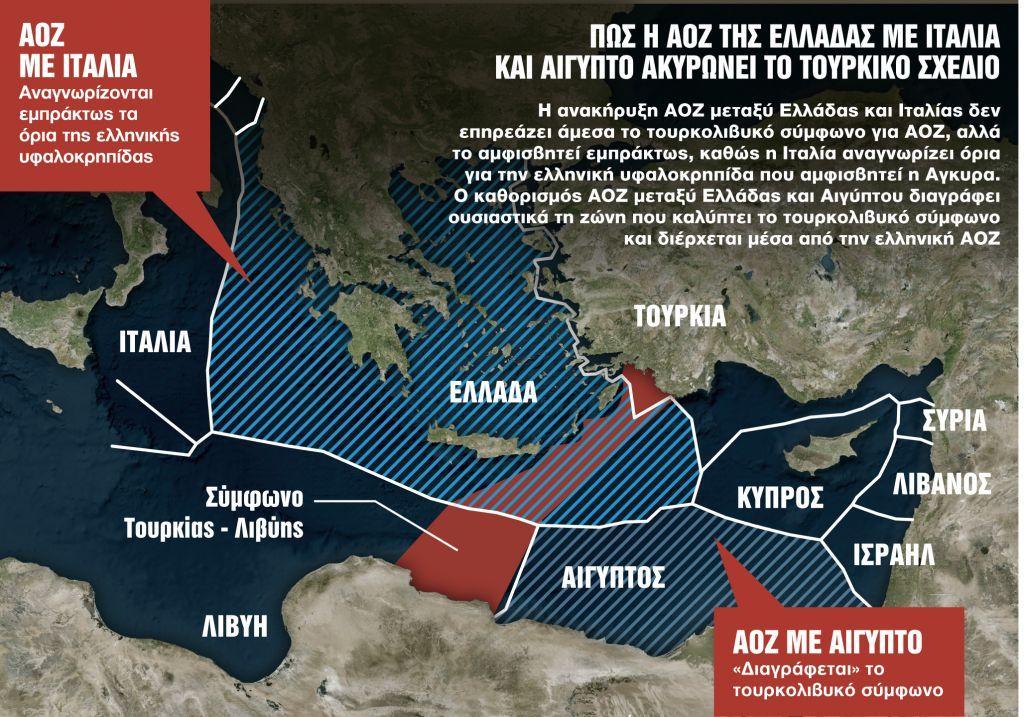 «Σβήνουν» ξανά από τον χάρτη το Καστελλόριζο