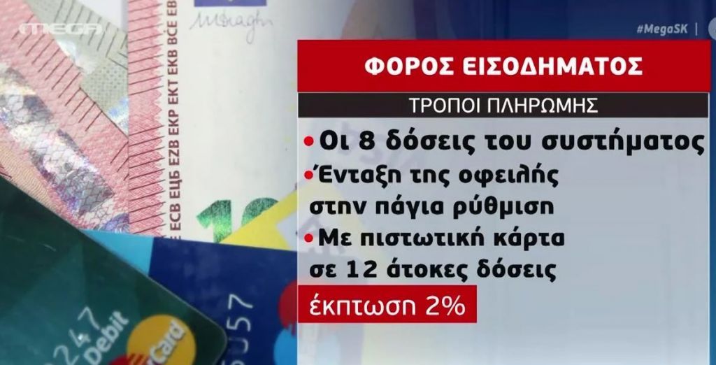 Τι πρέπει να ξέρετε για την υποβολή των φορολογικών δηλώσεων