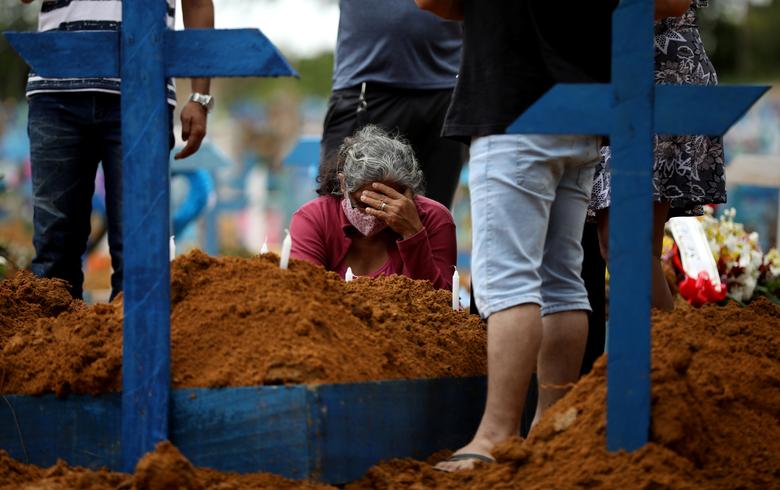 Βραζιλία : Εξακολουθεί να καταγράφει πάνω από 800 θανάτους κοροναϊού το 24ωρο
