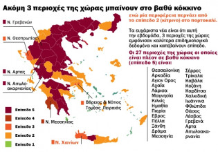 Κοροναϊός – Ακόμη τρεις περιοχές στο βαθύ κόκκινο – 27 στο σύνολο