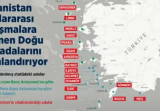 Ο διαρκής αναθεωρητικός υπολογισμός της Τουρκίας