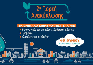 Η Γιορτή Ανακύκλωσης επιστρέφει στον Πειραιά