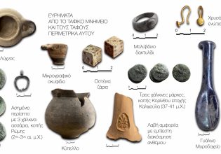 Χιλιόμοδι Κορινθου: Ανακαλύφθηκε η πόλη των κλασικών χρόνων της Αρχαίας Τενέας