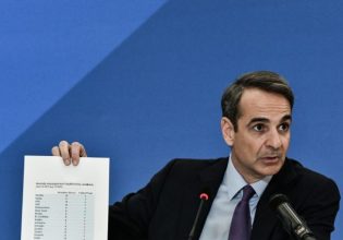 Εκλογές: Νέες παροχές πριν τις κάλπες – Μόνιμες φοροελαφρύνσεις στη νέα τετραετία