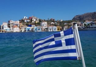 Where is Greek tourism in terms of sustainability