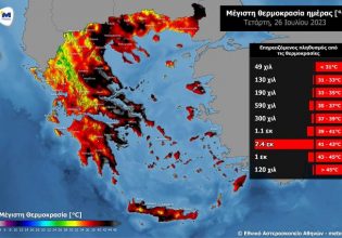 Καύσωνας «Κλέων»: 8,5 εκατομμύρια πληθυσμού θα βιώσουν θερμοκρασίες άνω των 41 βαθμών