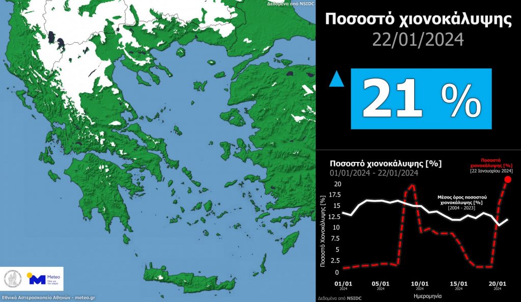 Η έκταση της χιονοκάλυψης στην Ελλάδα – Νεότερα δορυφορικά δεδομένα