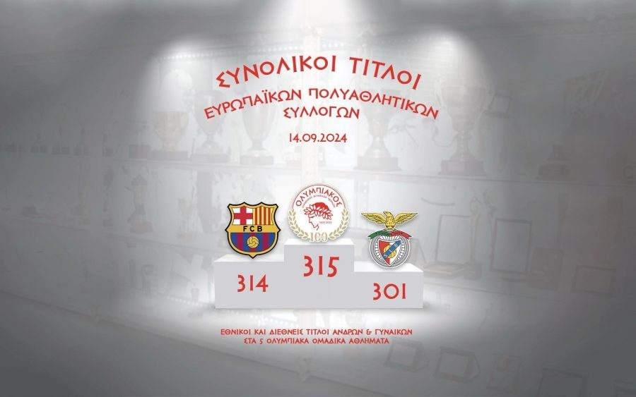 Olympiacos: Europe’s Most Successful Multi-Sport Club; 315th Title Months Before Centennial