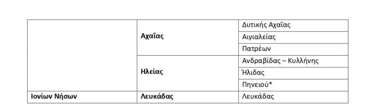 Ιός Δυτικού Νείλου: 85 οι επηρεαζόμενες περιοχές, μεταξύ των οποίων τρεις στην Αττική