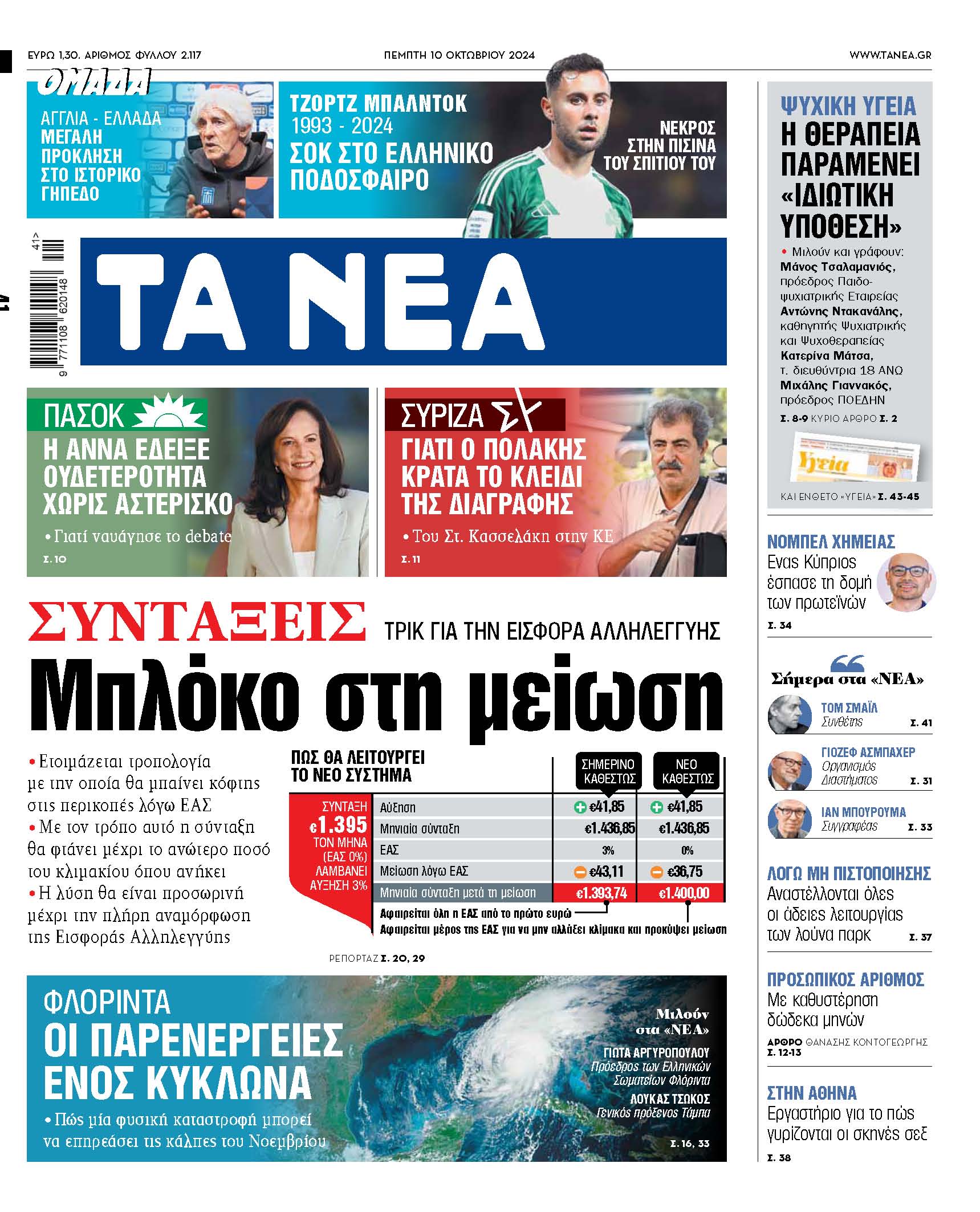 Στα «ΝΕΑ» της Πέμπτης: Μπλόκο στη μείωση