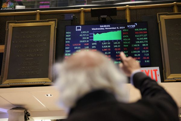 Ιστορικό ράλι έφερε στη Wall Street η νίκη Τραμπ