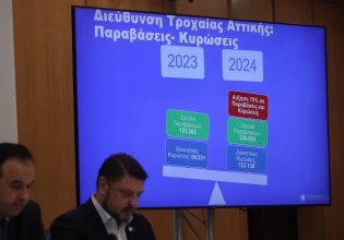 Κάμερες τροχαίας: Παρουσιάζεται το σχέδιο για την εγκατάστασή τους – Τοποθετούνται 1.388 σε επικίνδυνα σημεία