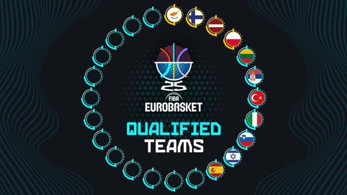 Ο χάρτης του Eurobasket 2025: Ποιες ομάδες έχουν ήδη προκριθεί