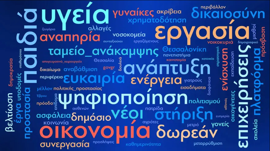 Μητσοτάκης