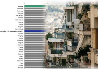 Eurostat: Πανευρωπαϊκή «πρωτιά» Ελλήνων στις δαπάνες για στέγαση – Οι Κύπριοι οι πιο «άνετοι»