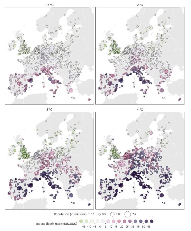Οι αυξήσεις στους πλεονάζοντες θανάτους από ζέστη σε τρία σενάρια θέρμανσης, από 1,5 έως 4,0 βαθμούς Κελσίου. Τα σκούρα χρώματα αντιστοιχούν σε περισσότερους θανάτους (Pierre Masselo et al. / Nature 2025)