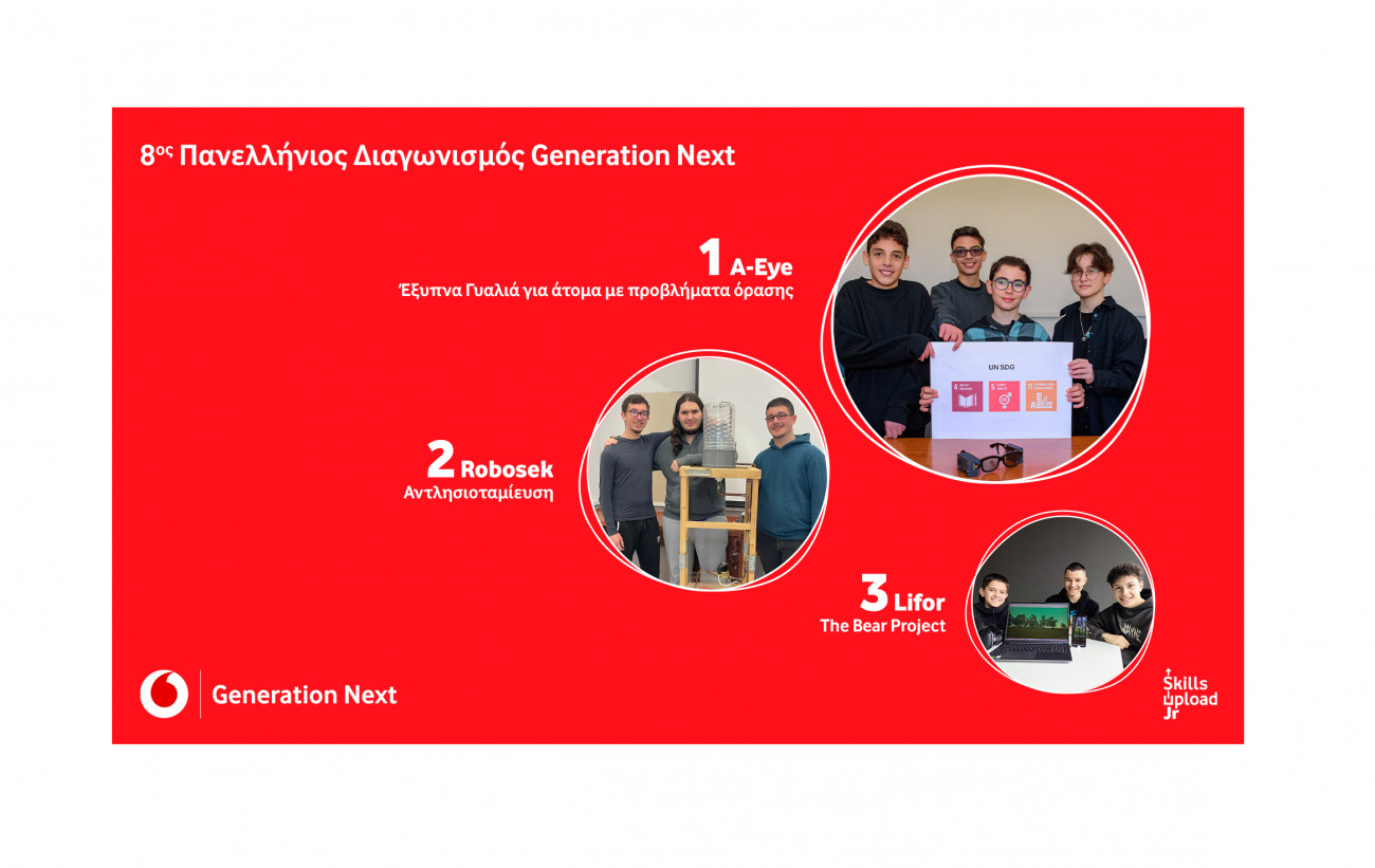 Generation Next: Μαθητές δημιουργούν λύσεις για έναν καλύτερο κόσμο